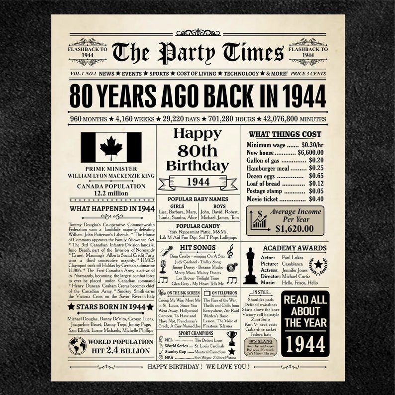 1944 CANADÁ, cartel del periódico del 80 cumpleaños canadiense, cartel de cumpleaños de 1944 DESCARGA INSTANTE, hace 80 años, allá por 1944, decoración del 80 cumpleaños imagen 2