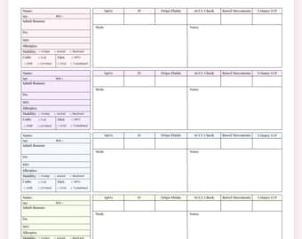 Editable Med Surg Report 6 Patient, Nurse Report Sheet ICU Nurse Brain Nurse Rounding Flowsheet, Nursing Handoff RN Nursing Student Report
