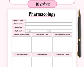 Editable Nursing Pharmacology Template, Pharmacology Study Template, Pharmacology Nursing Student, Drug Card, Medication Template Canva PDF