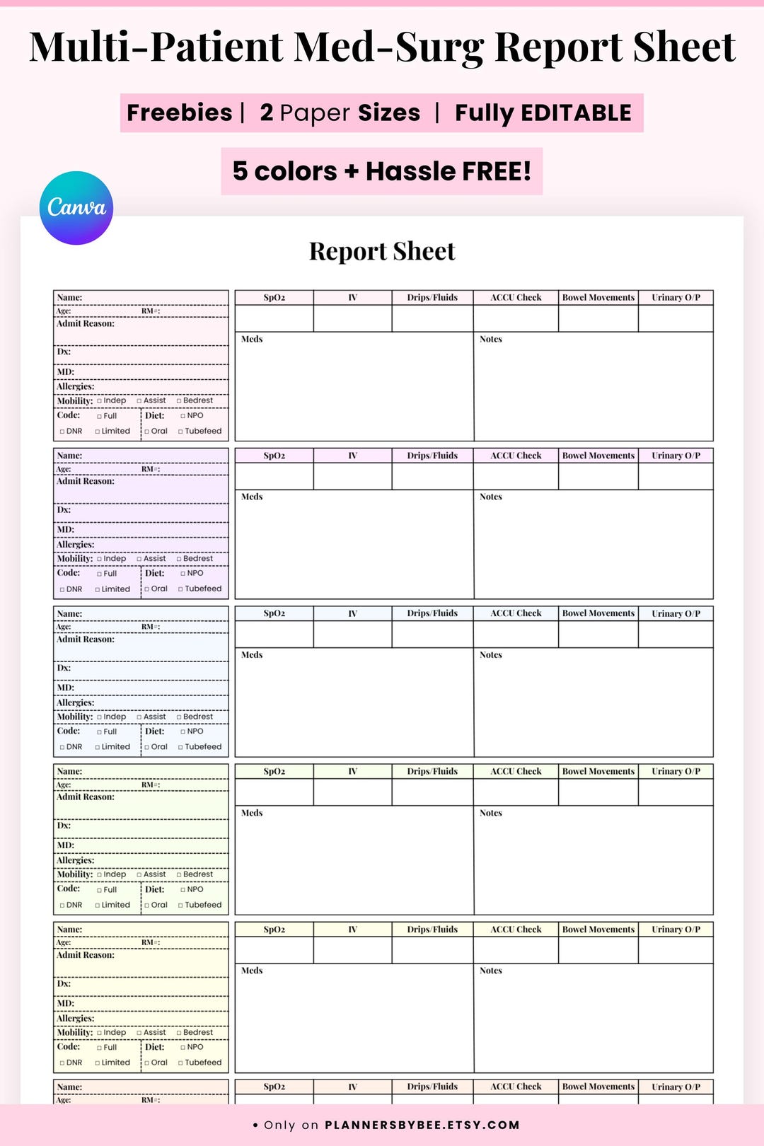 Editable Med Surg Report 6 Patient, Nurse Report Sheet ICU Nurse Brain ...