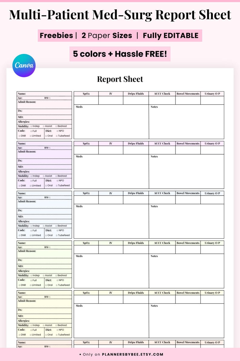 Surgery Rounding Sheet Editable Med Surg Report 6 Patient, Nurse Report Sheet ICU Nurse Brain ...