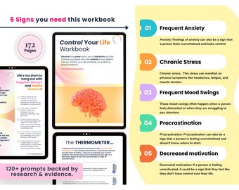 Self Therapy Journal, Digital Self-Therapy Workbook, CBT, Guided Journal Prompts, Worksheets, Shadow Work, Mindfulness, GoodNotes, iPad