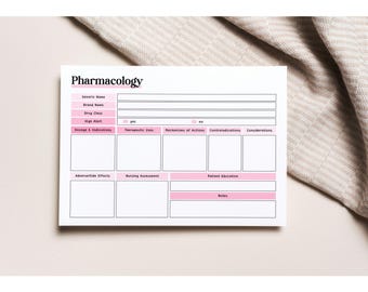 Editable Nursing Pharmacology Template, Pharmacology Study Template, Pharmacology Nursing Student, Drug Card, Medication Template Canva PDF