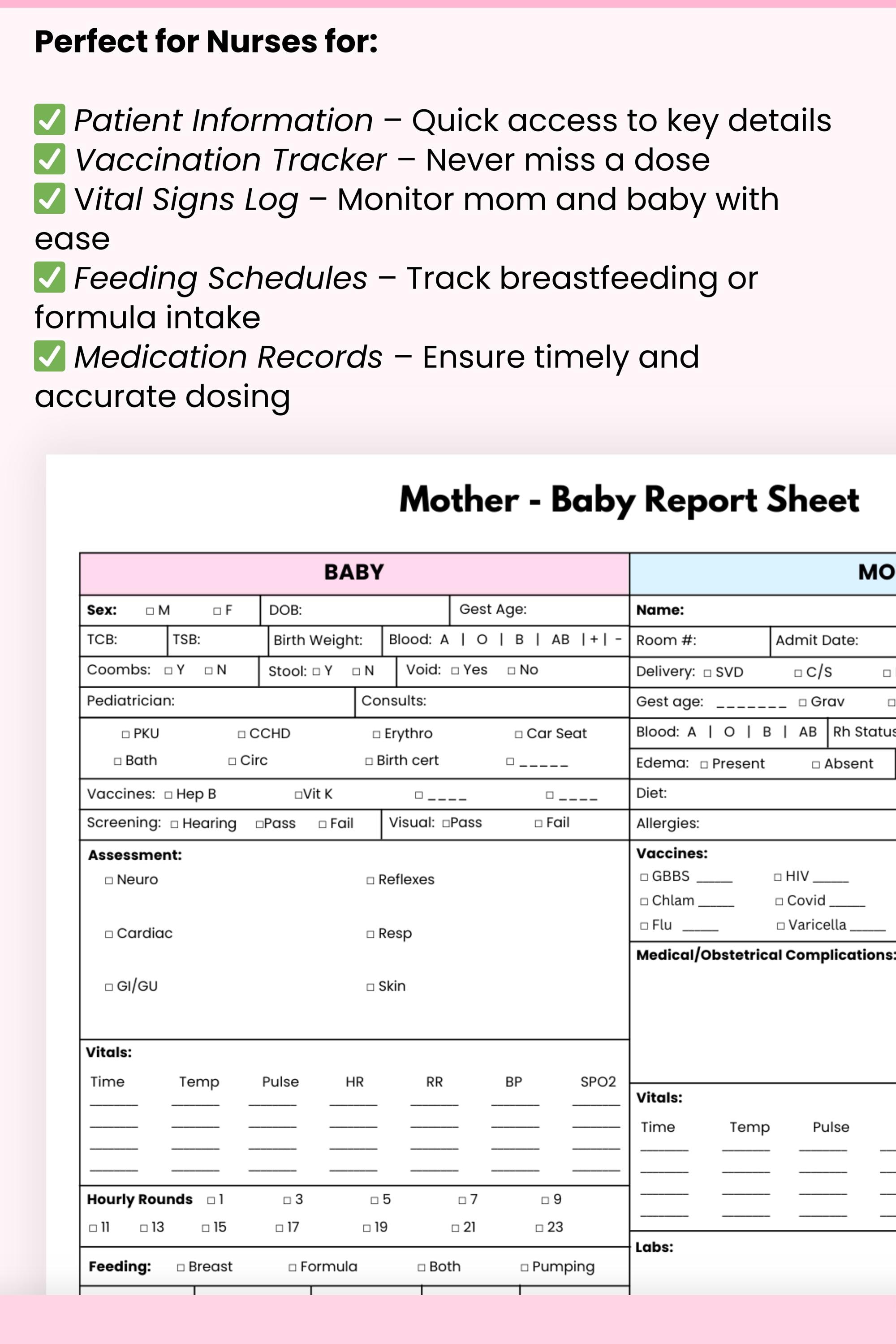 Editable Mother Baby Nurse Report Sheet Medsurg, Postpartum Nursing ...
