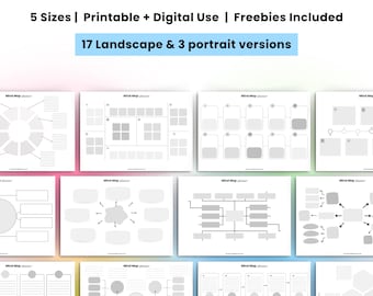 Printable Blank Mind Map Planner, Mind Map template, Study Guide Template, Brain Dump, Brainstorming, Idea Map, Concept Note Taking Diagram