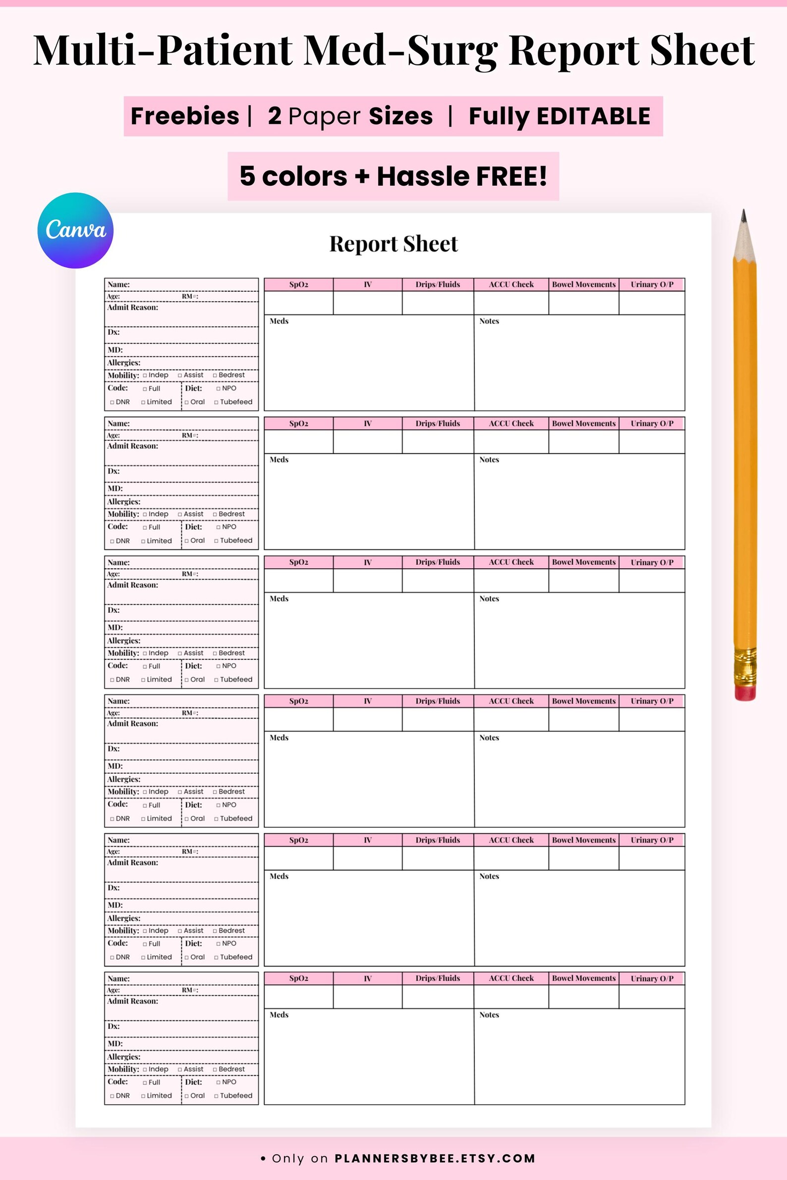 Editable Med Surg Report 6 Patient, Nurse Report Sheet ICU Nurse Brain ...
