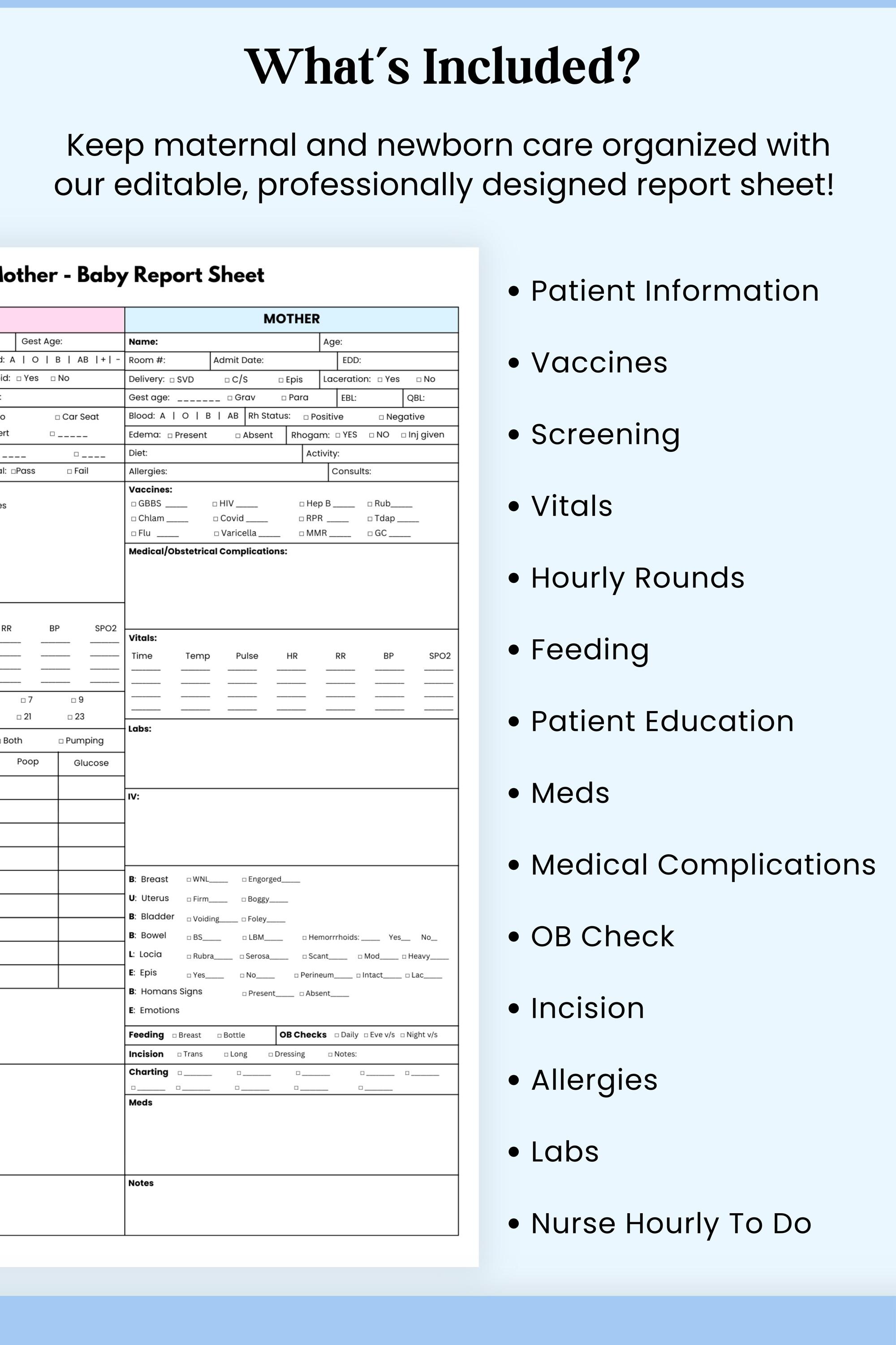 Editable Mother Baby Nurse Report Sheet Medsurg, Postpartum Nursing ...