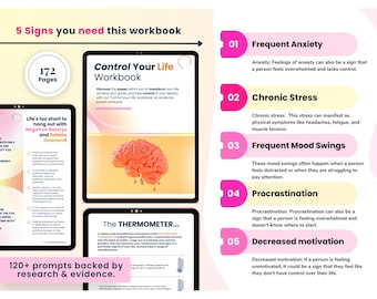 Self Therapy Journal, Digital Self-Therapy Workbook, CBT, Guided Journal Prompts, Worksheets, Shadow Work, Mindfulness, GoodNotes, iPad