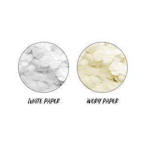 May include: Close-up of two paper samples, one white and one ivory. Both samples are made of small, round, overlapping circles.