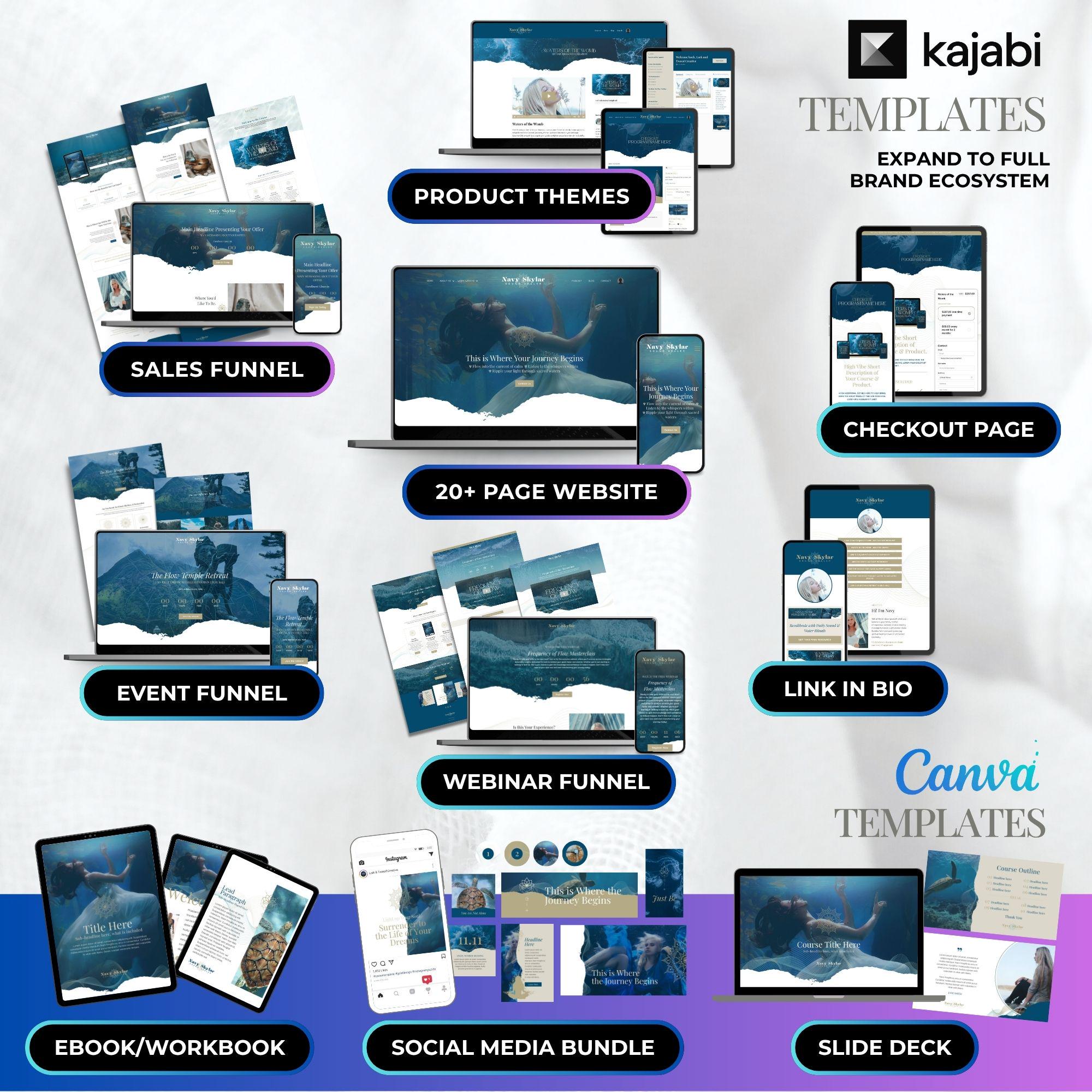 Social Media Kit Canva Template Bundle: Instagram, Pinterest, Facebook ...