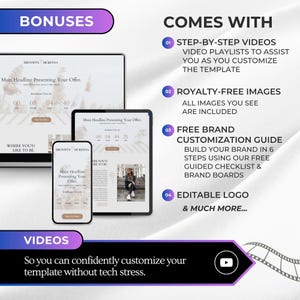 May include: A digital marketing template displayed on a laptop, tablet, and smartphone. The image includes the text "BONUSES", "COMES WITH", and "VIDEOS". The template offers step-by-step videos, royalty-free images, a brand customization guide, and an editable logo.