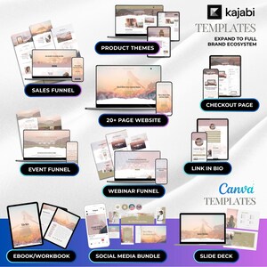 May include: A promotional image showcasing various digital templates for websites and social media. The image features mockups of laptops, tablets, and smartphones displaying website designs, sales funnels, and social media bundles. Text includes "kajabi TEMPLATES" and "Canva TEMPLATES."