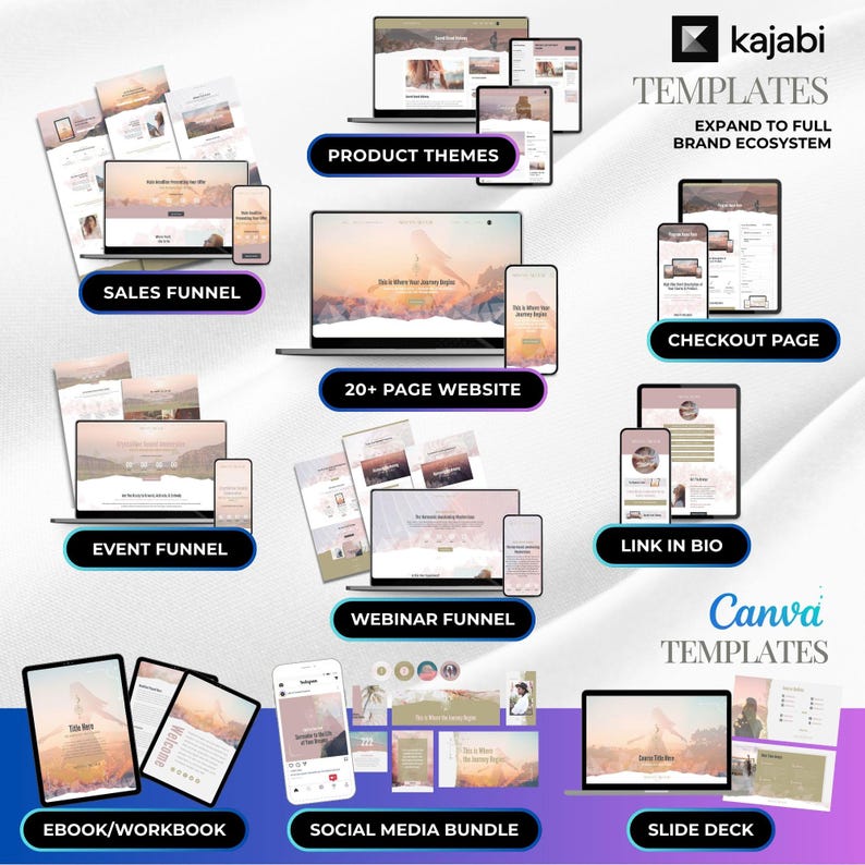 May include: A promotional image showcasing various digital templates for websites and social media. The image features mockups of laptops, tablets, and smartphones displaying website designs, sales funnels, and social media bundles. Text includes "kajabi TEMPLATES" and "Canva TEMPLATES."