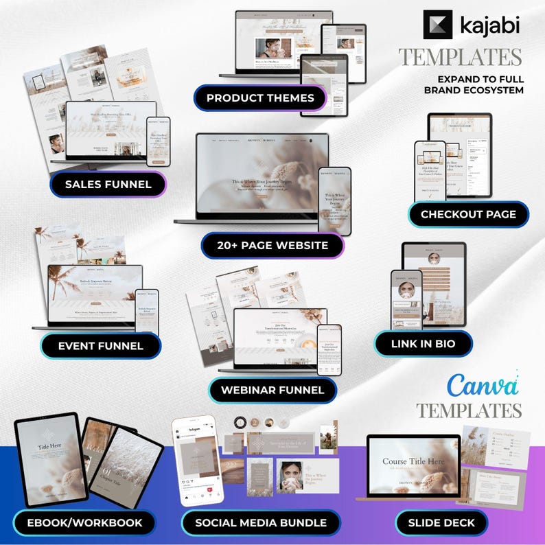 May include: A promotional image showcasing various digital templates for online business. The image features mockups of websites, mobile devices, and print materials. Text includes "Product Themes", "Sales Funnel", "20+ Page Website", "Event Funnel", "Webinar Funnel", "Link in Bio", "Ebook/Workbook", "Social Media Bundle", and "Slide Deck".
