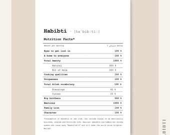 Designkarte / Poster - Habibti Nutrition Facts