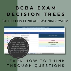May include: A teal graphic with the text "BCBA EXAM DECISION TREES" and "6TH EDITION CLINICAL REASONING SYSTEM." The image includes a chart with color-coded sections and the text "LEARN HOW TO THINK THROUGH QUESTIONS."