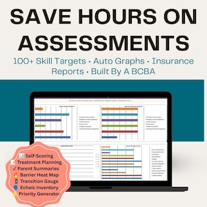 Op de afbeelding: Een laptopscherm met gegevensgrafieken en de tekst SAVE HOURS ON ASSESSMENTS, 100+ Skill Targets, Auto Graphs, Insurance Reports, Built By A BCBA. Een roze badge vermeldt Self-Scoring Treatment Planning, Parent Summaries, Barrier Heat Map, Transition Gauge, Echoic Inventory en Priority Generator.