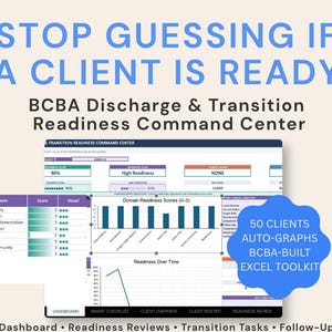 Puede incluir: Un panel digital titulado BCBA Discharge & Transition Readiness Command Center con tablas de datos, gráficos de barras y puntuaciones de preparación. El texto incluye STOP GUESSING IF A CLIENT IS READY y 50 CLIENTS AUTO-GRAPHS BCBA-BUILT EXCEL TOOLKIT.
