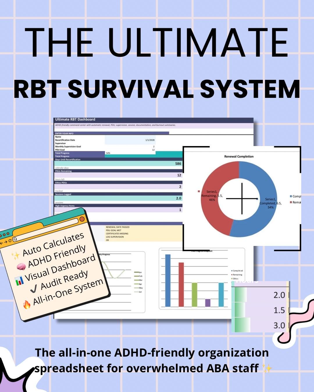 Rbt Data Plan Example Ultimate RBT Organization System | ABA Spreadsheet Bundle | PDU Tracker ...