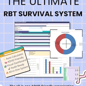 May include: A digital graphic with the text "THE ULTIMATE RBT SURVIVAL SYSTEM." The image includes charts, graphs, and a dashboard labeled "Ultimate RBT Dashboard." Text highlights features like "Auto Calculates" and "ADHD Friendly."
