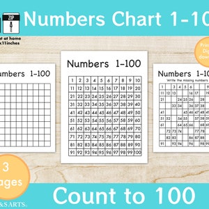 Getallengrafiek 1-100: tellen tot 100, zwart-wit, thuisonderwijs, afdrukbare educatieve grafiek.