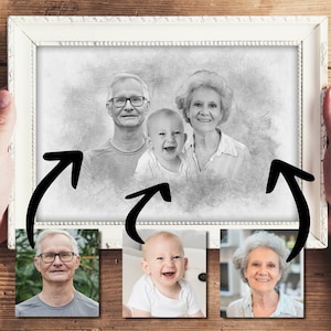 Memorial Gift for Loss of Grandparent, Loss of Father Grandfather Condolence Gift, Add Deceased Loved One to Photo, Add Passed Away Person