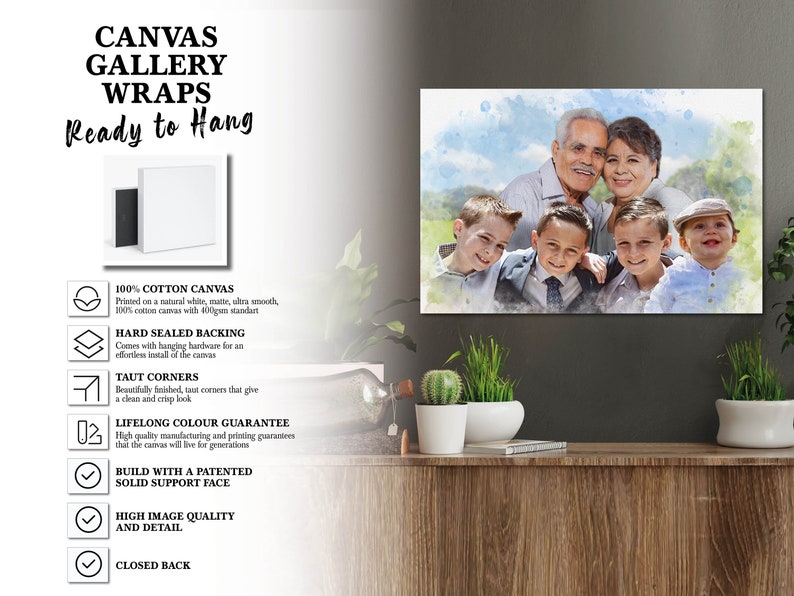 Add Deceased Family Member to Photo Memorial Gift for - Etsy