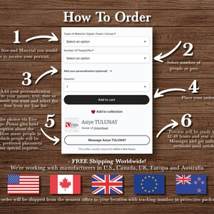 May include: A step-by-step guide on how to order a custom portrait. The guide includes six steps: select size and material, select the number of people or pets, add personalisation, send photos, place your order, and review the preview. The guide also mentions free shipping worldwide and lists the countries where the manufacturer is located: U.S., Canada, UK, Europe, and Australia.