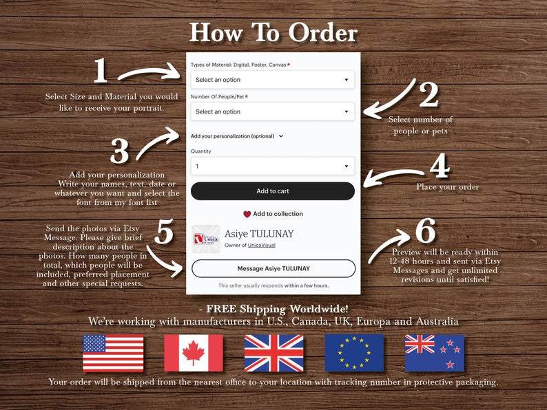 May include: A step-by-step guide on how to order a custom portrait. The guide includes six steps: select size and material, select the number of people or pets, add personalisation, send photos, place your order, and review the preview. The guide also mentions free shipping worldwide and lists the countries where the manufacturer is located: U.S., Canada, UK, Europe, and Australia.