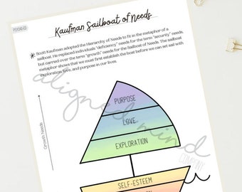 Sailboat of Needs Worksheet – Therapy Tool (PDF Download)