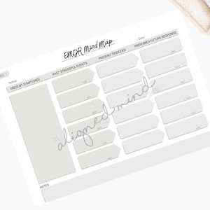 May include: A printable EMDR Mind Map worksheet with sections for "Past Stressful Events", "Present Triggers", and "Preferred Future Response". The worksheet is designed to help people process traumatic experiences.