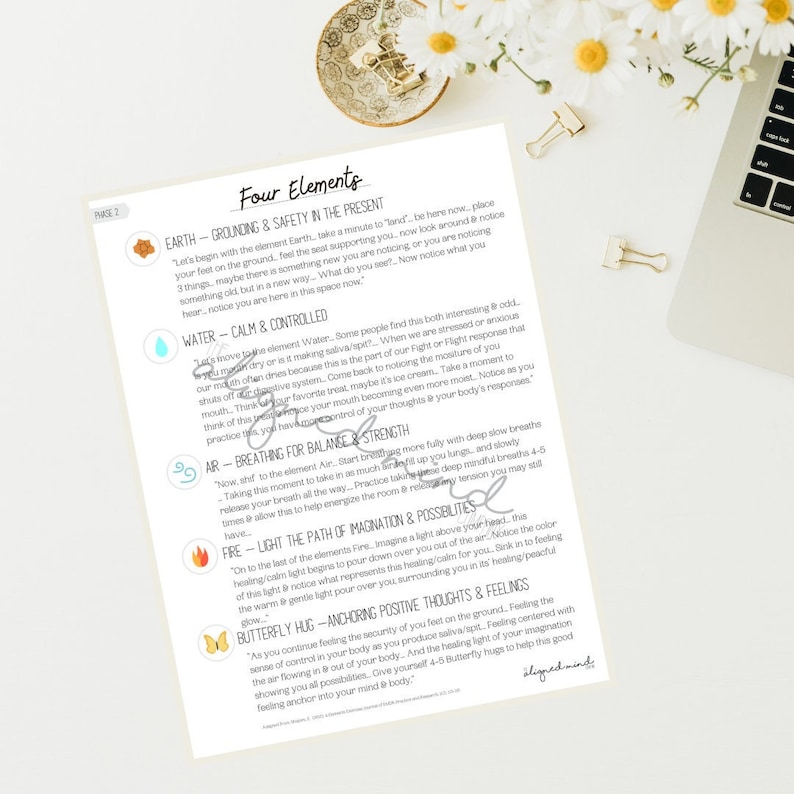 Pu&ograve; includere: Un foglio di lavoro stampabile con uno sfondo blu chiaro e testo nero. Il foglio di lavoro &egrave; intitolato "Four Elements" e include quattro sezioni: Terra, Acqua, Aria e Fuoco. Ogni sezione ha un simbolo e una descrizione di come usare l'elemento per la messa a terra, la calma, la respirazione e l'immaginazione.
