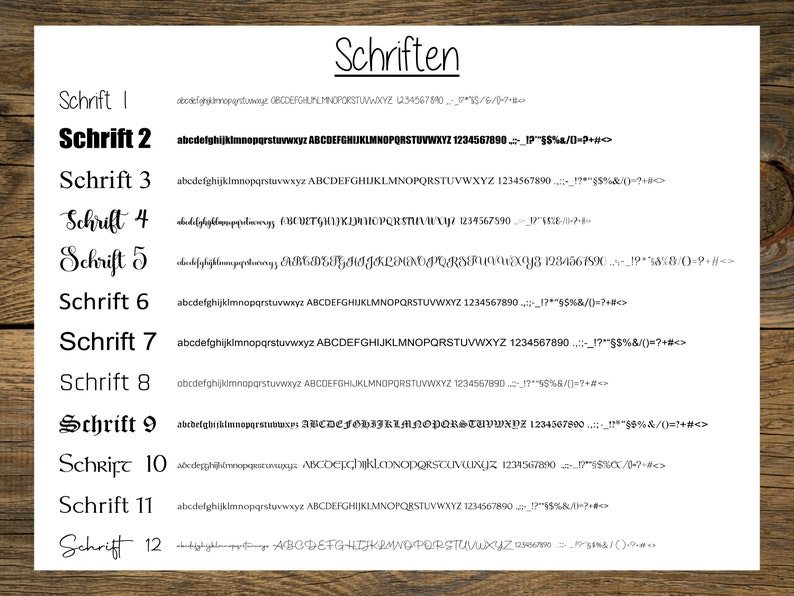 Op de afbeelding: Een lijst van 12 verschillende lettertypen, gelabeld "Schrift 1" tot "Schrift 12" in het Duits, met het alfabet en de cijfers weergegeven in elk lettertype.