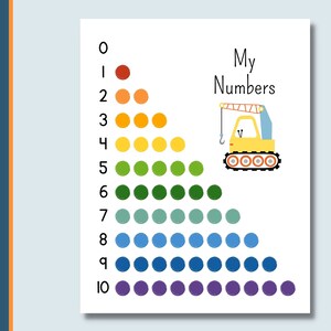 0-10 Number Chart | Construction Chart | Rainbow Chart | Counting Chart ...