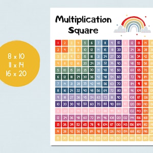 May include: A colorful multiplication square chart with a rainbow and clouds at the top. The chart shows the multiplication table from 1 to 15. The numbers are arranged in a grid pattern, with each row and column representing a different number. The chart is a great tool for learning multiplication facts.