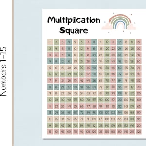 Tabla de multiplicación / Tonos de la Tierra / Multiplicar a 15 / Tabla de Números / Tabla de Tonos de la Tierra / Arte de pared / Educación en el hogar / Educativo /
