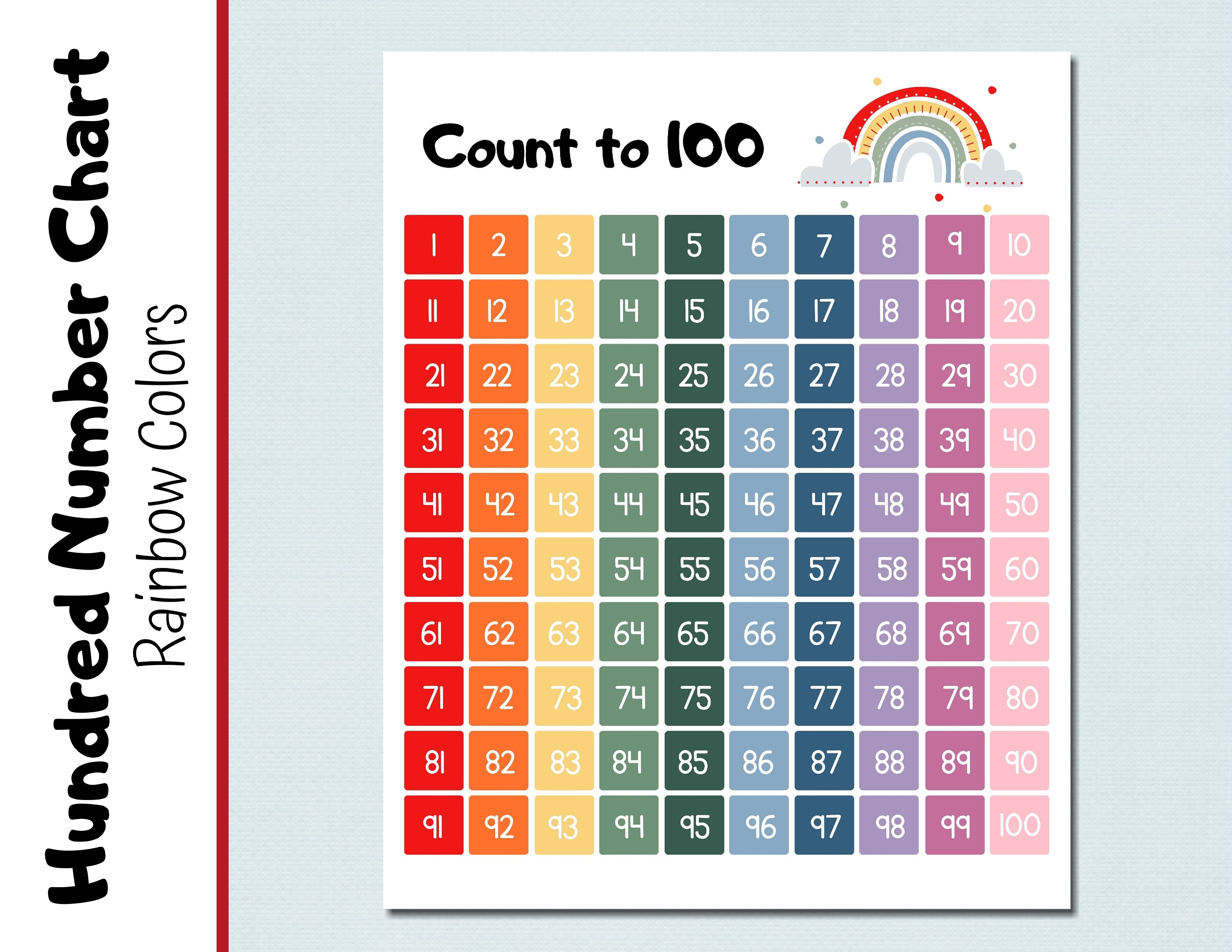 Hundred number chart count to 100 number chart rainbow etsy india