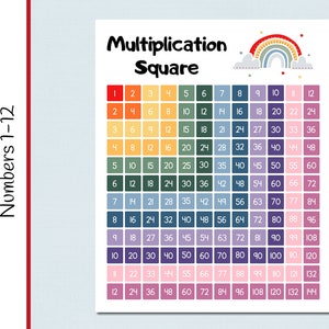 Multiplication Chart | Rainbow  | Multiply to 12 |  Number Chart | Rainbow Chart  | Wall Art | Homeschool | Educational |
