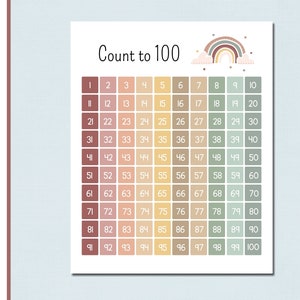 Tabel met honderdtallen | Aardetinten | Tel tot 100 |  Cijfertabel | Regenboogkaart | Teltabel | Muurkunst | Thuisonderwijs | Educatief |