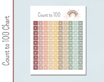 Hundred Number Chart | Earth Tones | Count to 100 |  Number Chart | Rainbow Chart | Counting Chart | Wall Art | Homeschool | Educational |