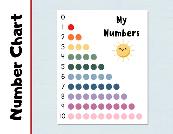 0-10 Number Chart Count to 10 Number Chart Rainbow Chart - Etsy