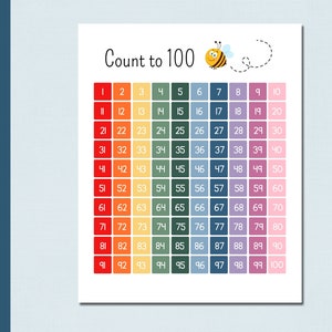 May include: A colorful chart with a bee illustration at the top, titled "Count to 100". The chart is divided into ten rows and ten columns, with each square containing a number from 1 to 100.