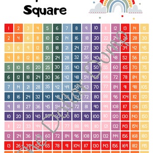 May include: A colorful multiplication square chart with numbers 1 through 15 on the top and left side. The chart is filled with the products of the numbers, with each cell having a different color.