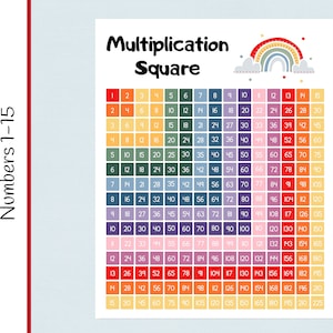 Multiplication Chart | Rainbow  | Multiply to 15 |  Number Chart | Rainbow Chart  | Wall Art | Homeschool | Educational |