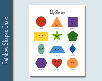 English geometric basic shapes vocabulary LARGE wall poster 