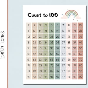 Honderdgetallengrafiek | Aardetinten | Tel tot 100 | Cijfergrafiek | Regenbooggrafiek | Teltabel | Kunst aan de muur | Thuisonderwijs | Educatief |
