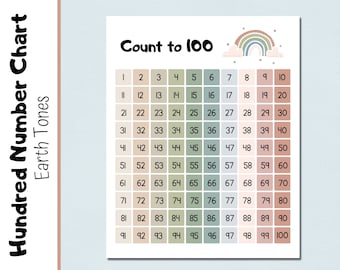 hundred number chart earth tones count to 100 number etsy