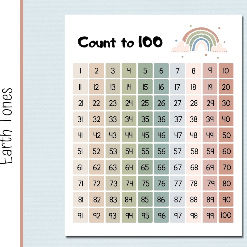 1 100 Number Grid 1 100 Number Grid