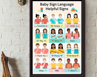 Baby Sign Language Knowledge Wall Art, Kid Nursery School Poster, Helpful Signs Wrapped Canvas Gift Idea