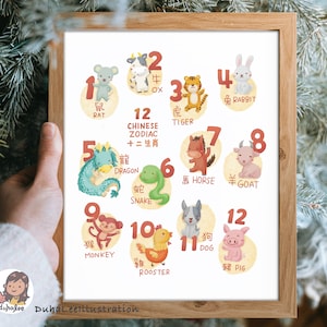 Printable 12 Chinese Zodiac Poster, Lunar New Year Decor, Year of the Tiger, Printable Chinese Wall Art, Chinese New Year Digital Download